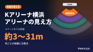 Kアリーナ横浜 アリーナ（レベル1）の見え方（ステージまで約3〜31m）