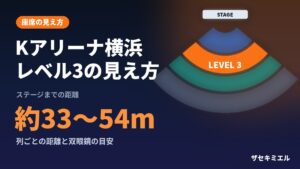 Kアリーナ横浜 レベル3の見え方（ステージまで約33〜54m）