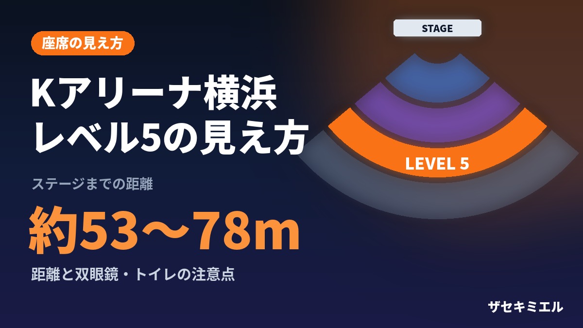 Kアリーナ横浜 レベル5の見え方（ステージまで約53〜78m）