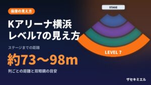 Kアリーナ横浜 レベル7の見え方（ステージまで約73〜98m）
